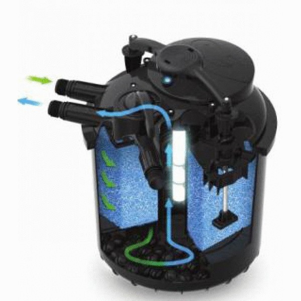 ЗАПАСНЫЕ ГУБКИ ДЛЯ ФИЛЬТРА SICCE GREEN RESET ЗАПАСНЫЕ ГУБКИ ДЛЯ ФИЛЬТРА SICCE GREEN RESET