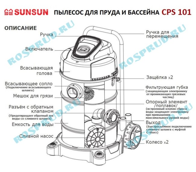 SUNSUN Пылесос илосос вакуумный для пруда и бассейна CPS-101 SUNSUN SUNSUN Пылесос илосос вакуумный для пруда и бассейна CPS-101 SUNSUN