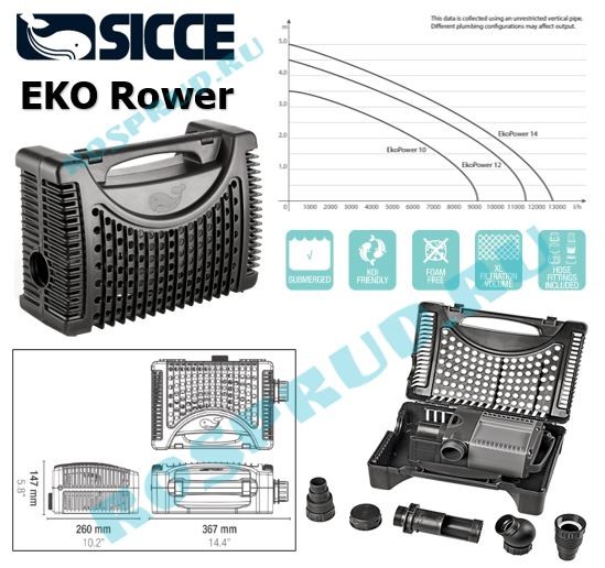 Sicce НАСОС ДЛЯ ПРУДА EKO POWER 12.0 SICCE 