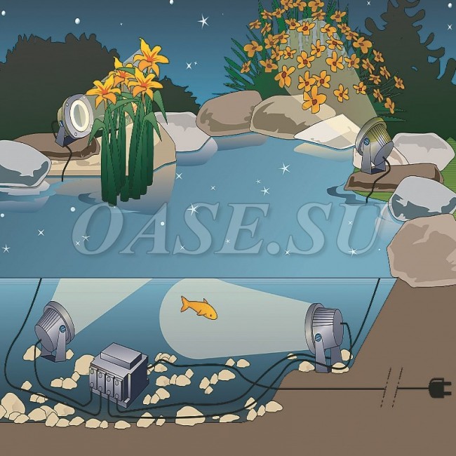 Подводный трансформатор UST 150/01 Подводный трансформатор UST 150/01