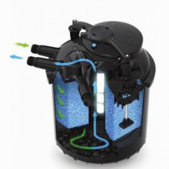 ЗАПАСНЫЕ ГУБКИ ДЛЯ ФИЛЬТРА SICCE GREEN RESET