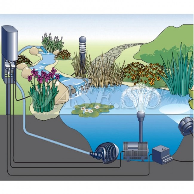Блок уличных розеток InScenio 230