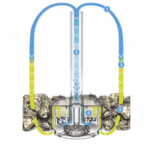 Аквариум biOrb CUBE 30 MCR black черный