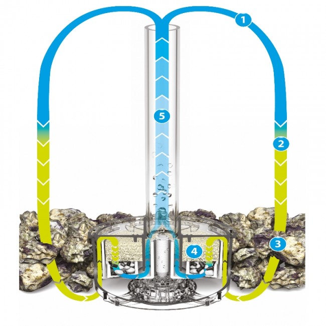 Аквариум biOrb TUBE 35 LED белый Аквариум biOrb TUBE 35 LED белый